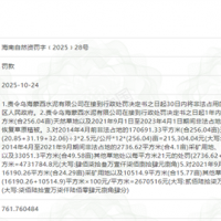 越界開采 非法占地9年！一水泥企業被罰
