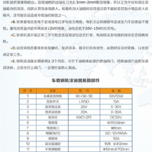 DZTG-16型車載電動(dòng)鋼軌涂油車