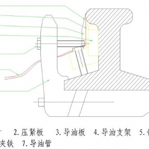 GDBK-16型自動(dòng)涂油器