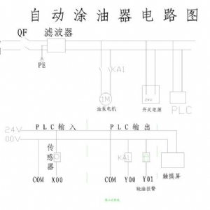 GDBK-16型自動(dòng)涂油器